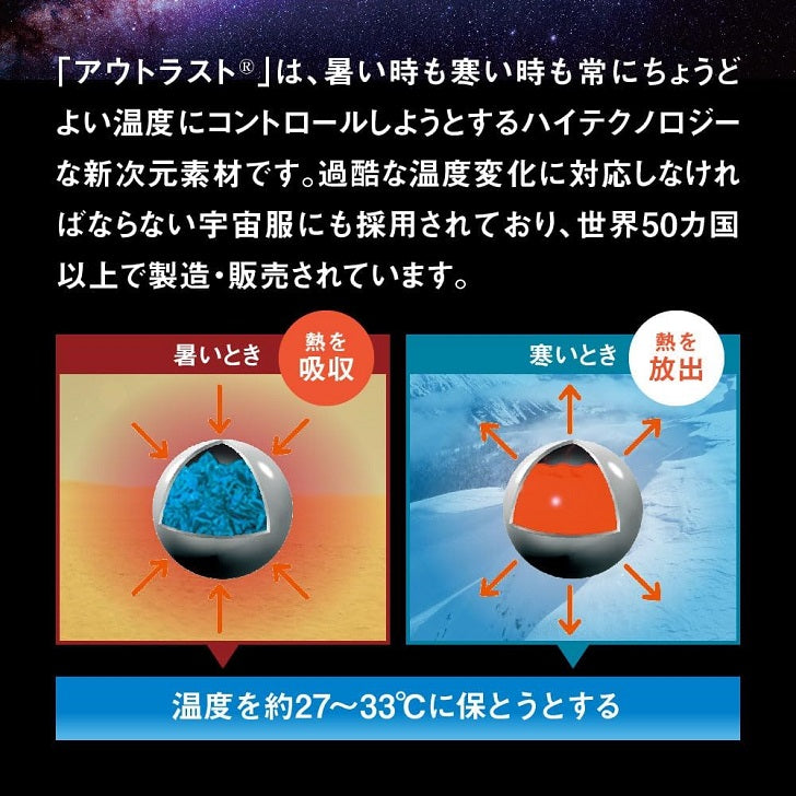 ザ・アイス27敷きパッドシングル