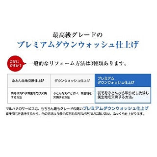 整形外科かけふとん1000リフォーム