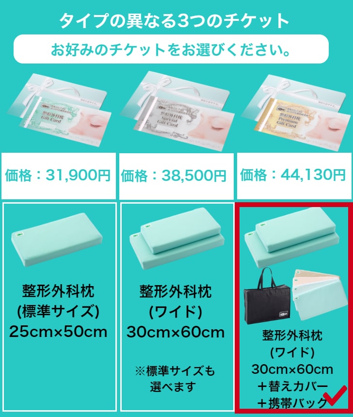 整形外科枕ギフトカード