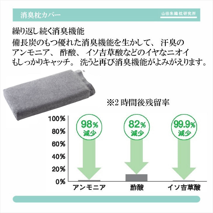 整形外科枕シリーズ専用消臭枕カバー【紀州備長炭繊維100%使用】