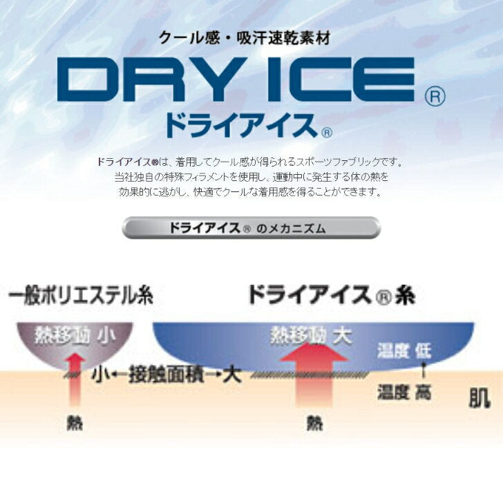 整形外科枕シリーズ専用枕カバードライアイス