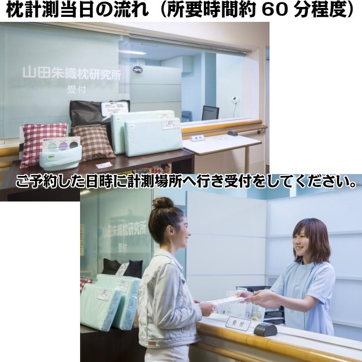 整形外科枕ギフトカード