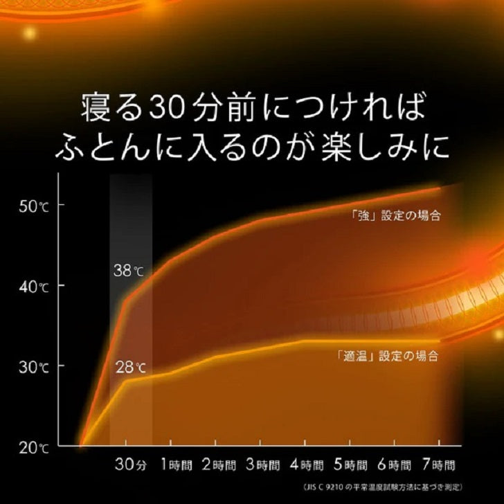 洗える電気掛敷毛布