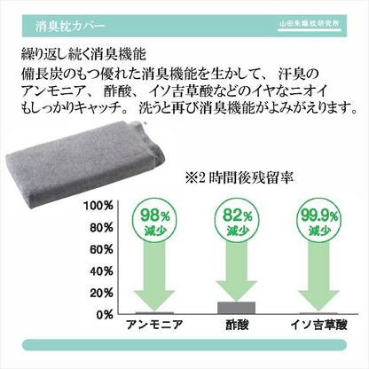 矫形枕头医生枕头用除臭枕套 [纪州备长炭纤维 100% 制成]